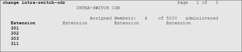 change intra-switch cdr