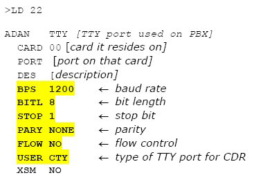 Port Setup