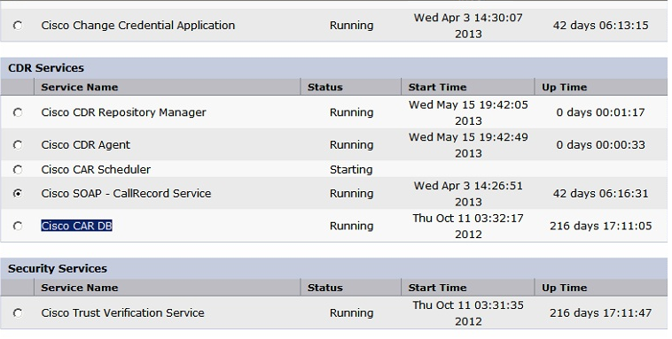 cisco cdr options