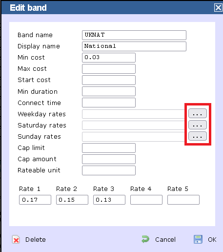 applied rates