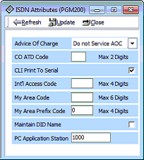 isdn attributes