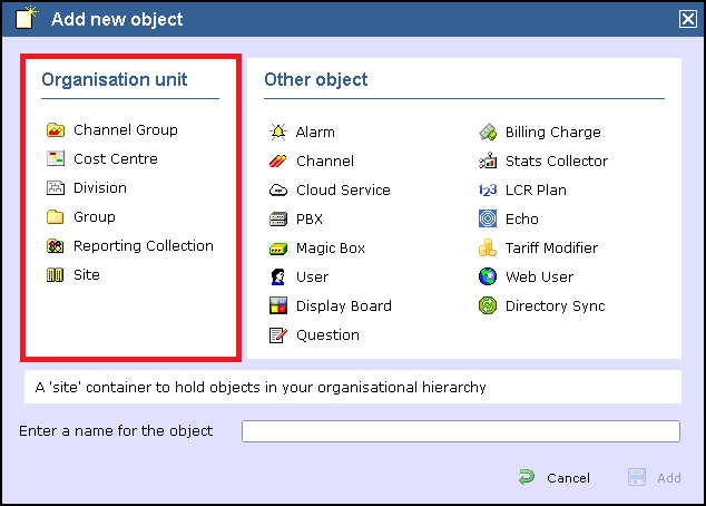 Organisation Unit